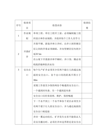煤矿矿井安全生产条件检查表