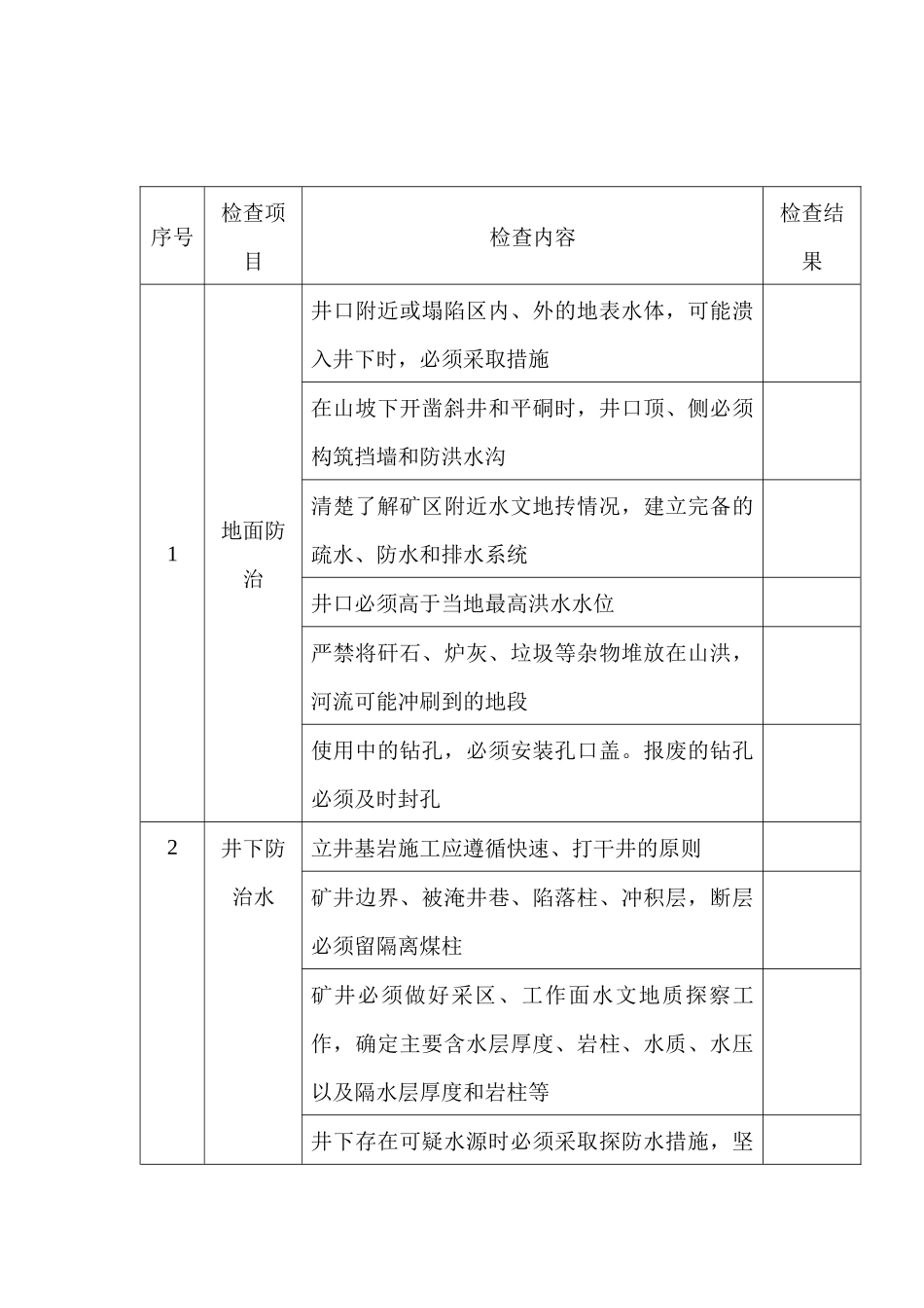 煤矿矿井防治水安全检查_第1页