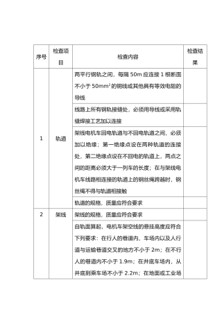 煤矿平巷机车运输安全检查表
