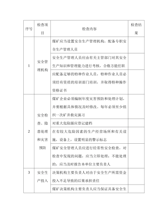煤矿企业安全管理检查表