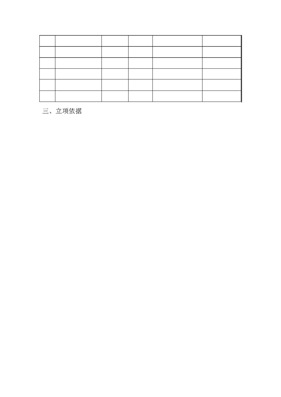 翻转课堂校级课题申报书_第3页