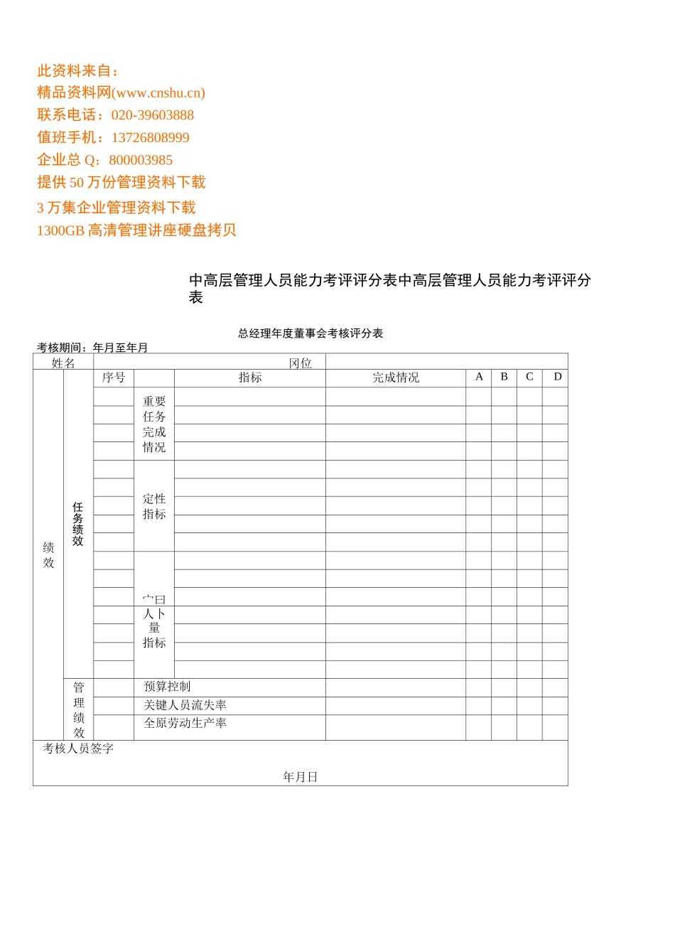 企业中高层管理人员能力考评评分表_第1页