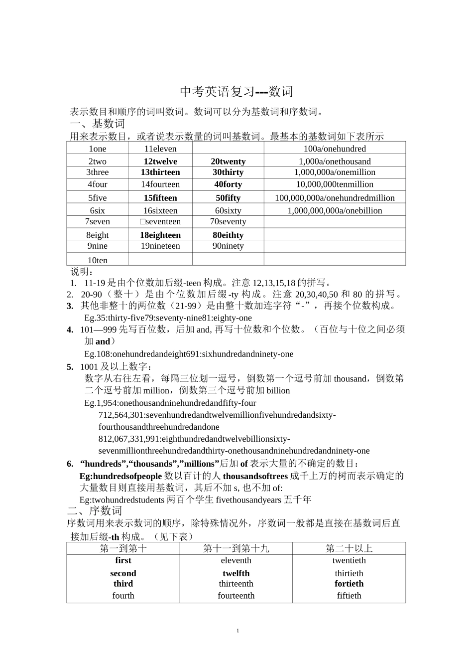 初中英语语法---数词(含练习)_第1页