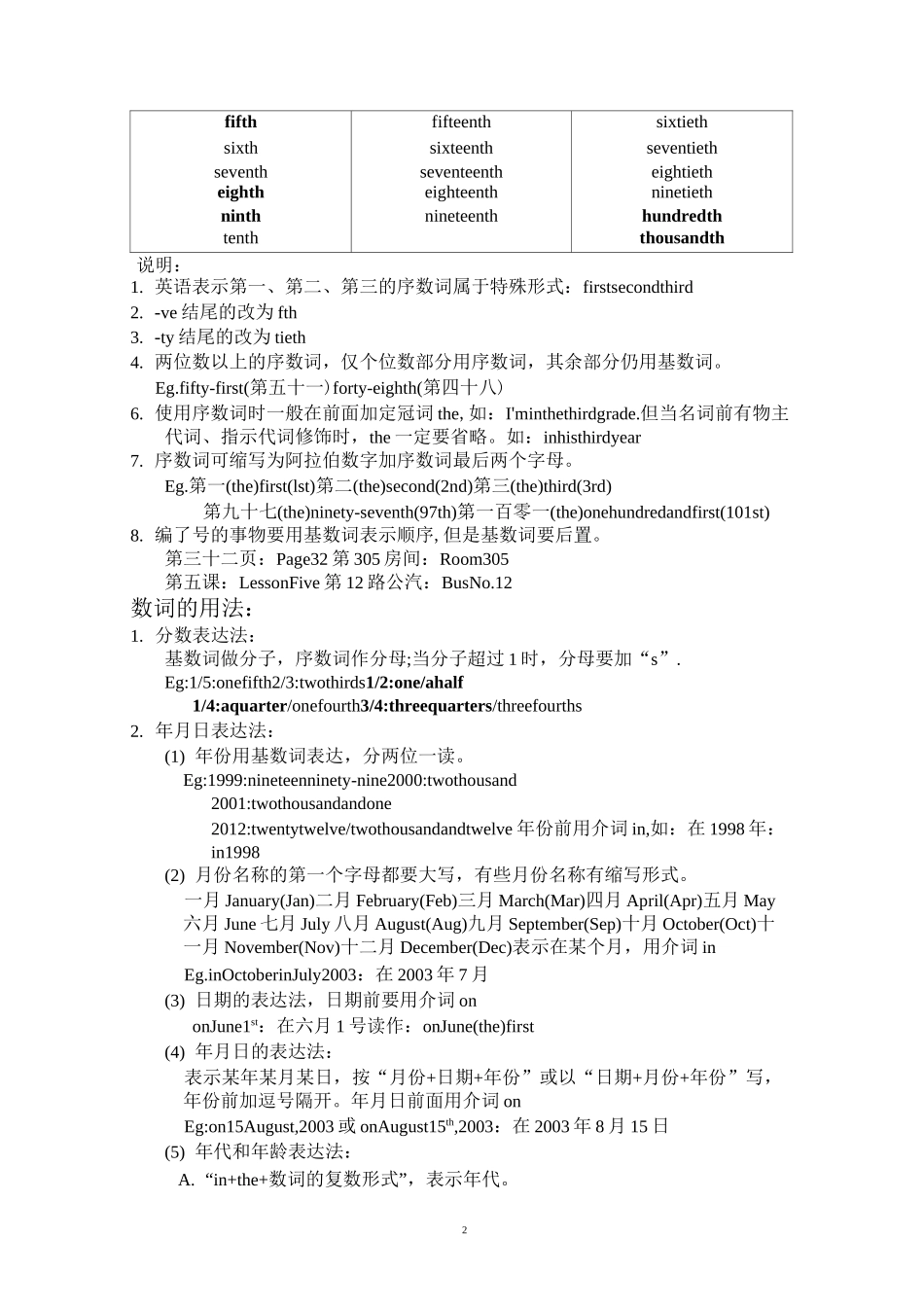初中英语语法---数词(含练习)_第2页