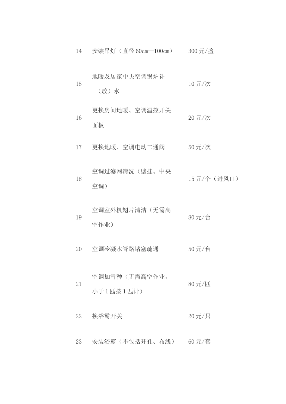 万科物业公司有偿维修收费标准_第2页