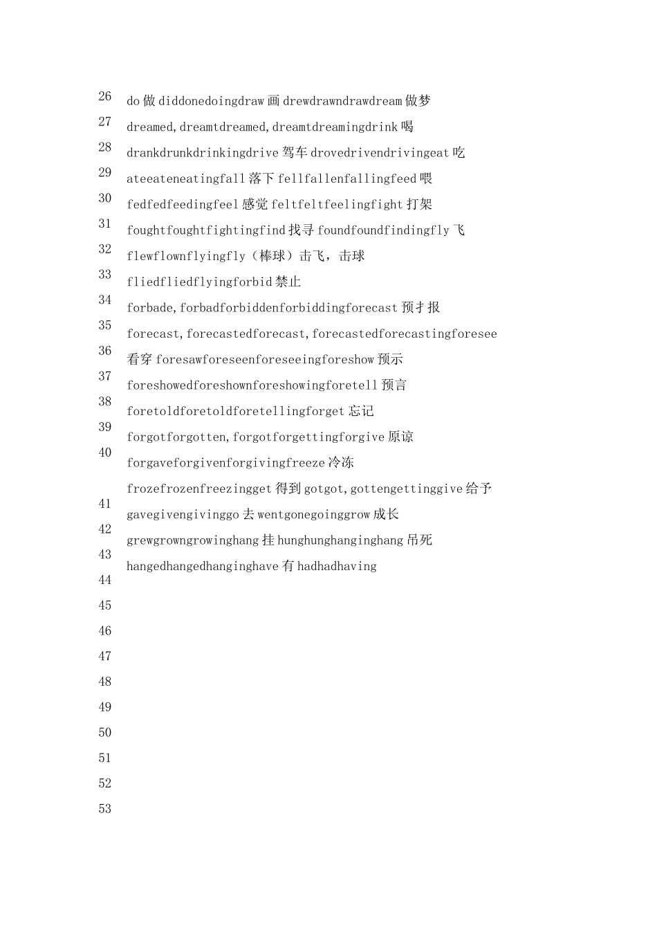 初中最完整不规则动词表._第2页