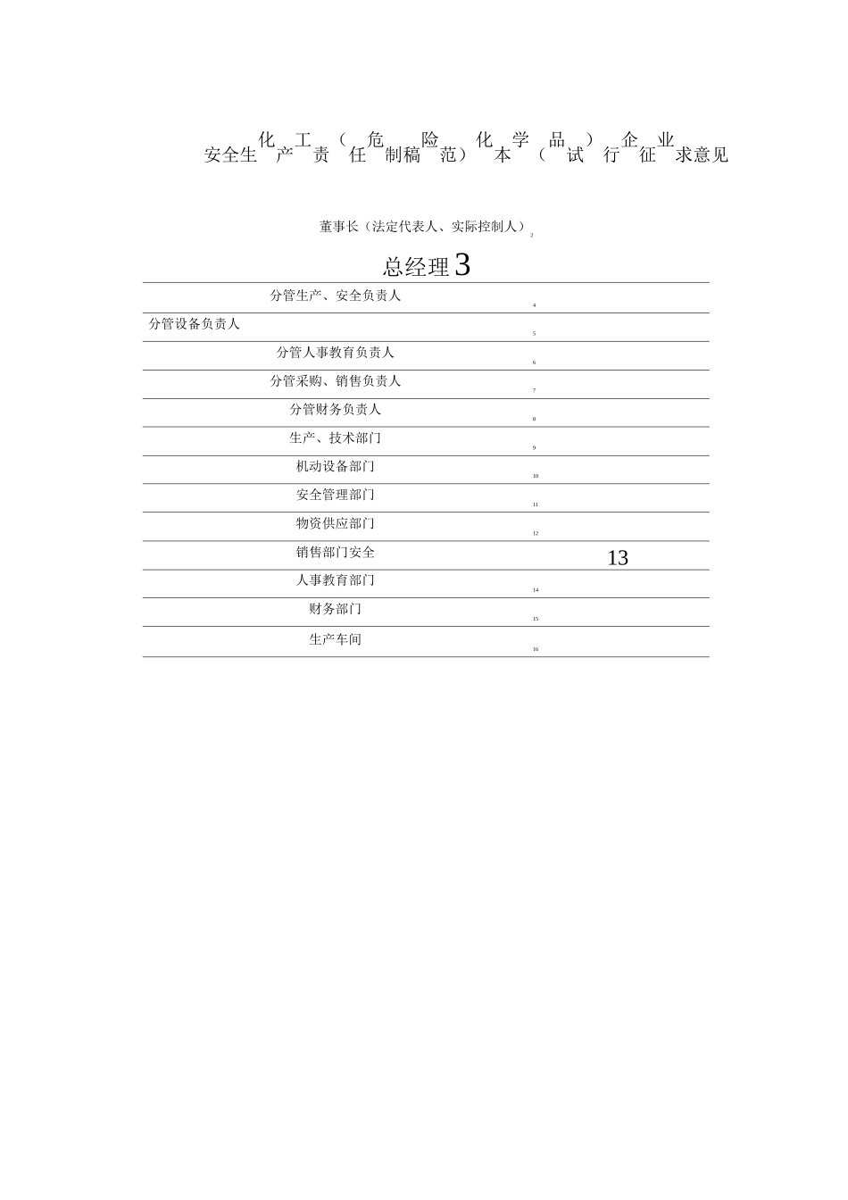 企业安全生产责任制范本_第2页