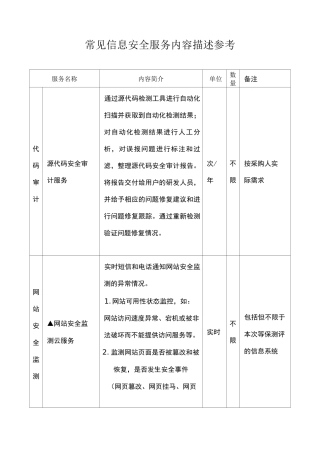 常见信息安全服务内容描述参考