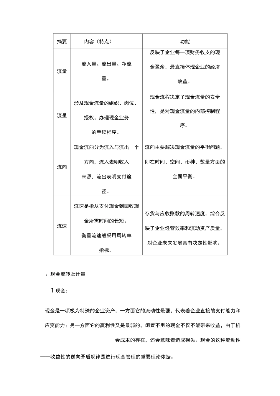 营运资金管理_第2页