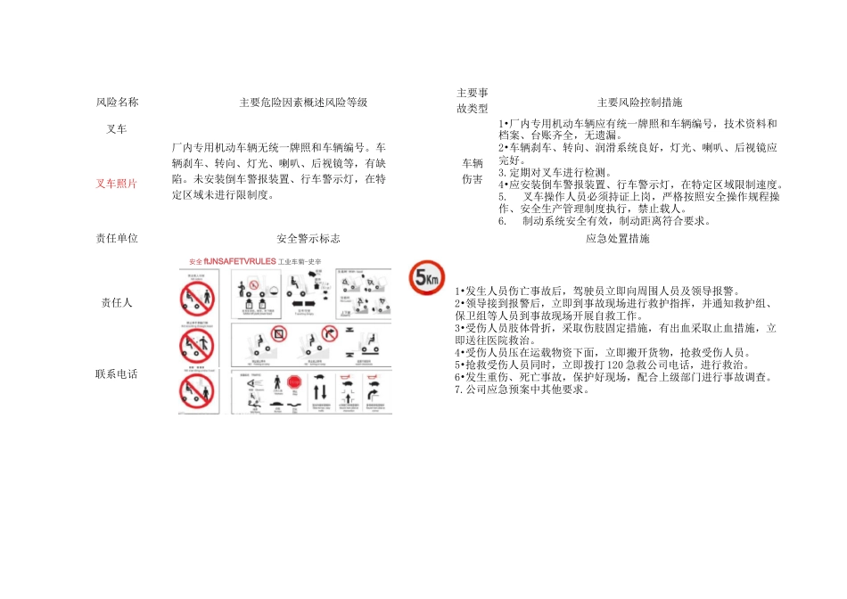(完整word版)安全风险管控图告知卡_第2页
