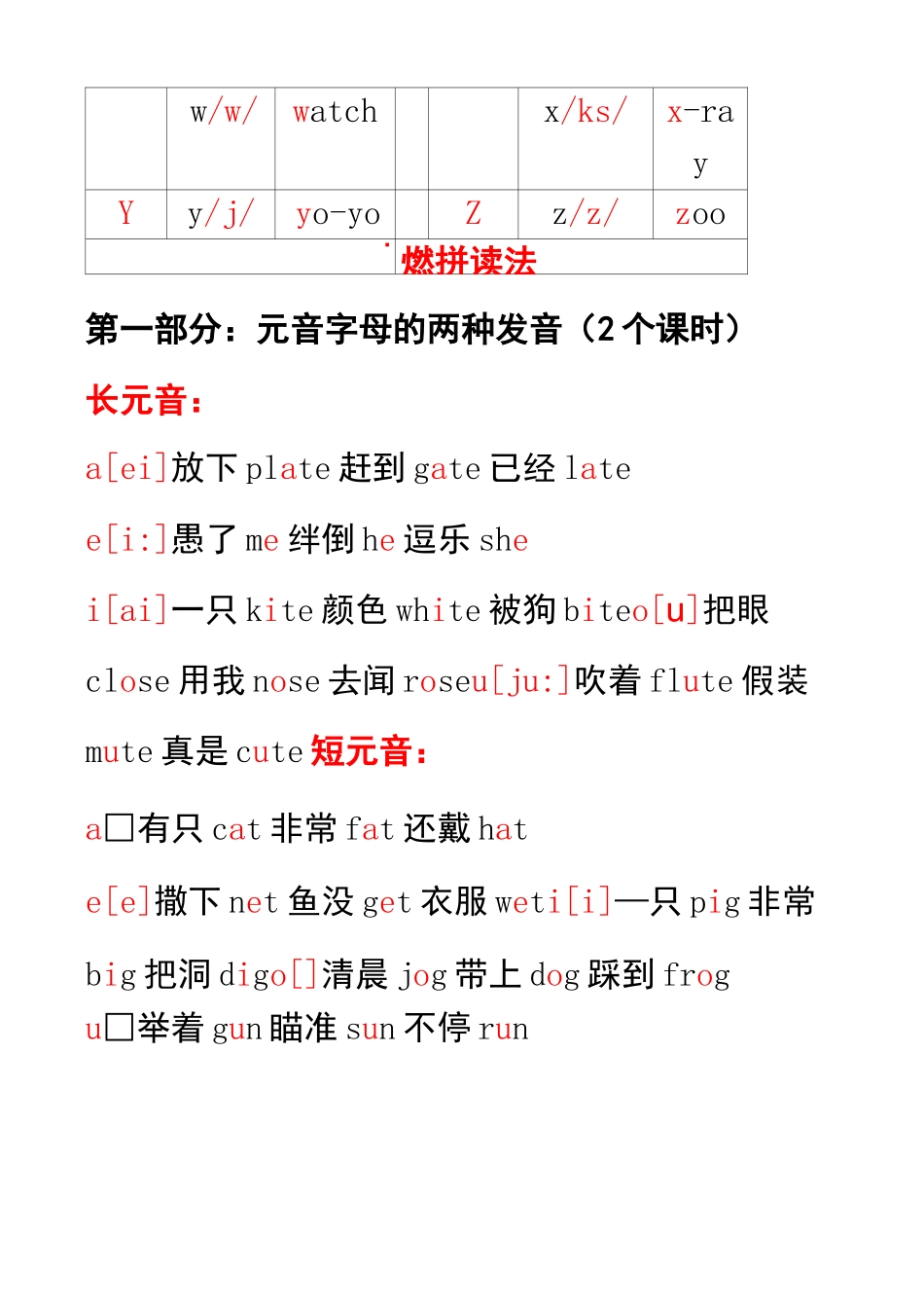 自然拼读法“图”记单词_第2页