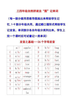 自然拼读法“图”记单词