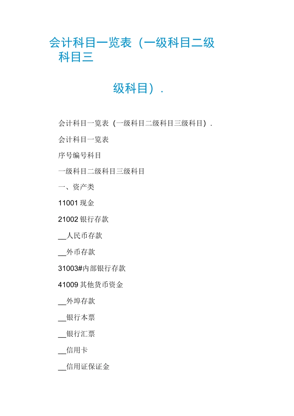 会计科目一览表(一级科目二级科目三级科目)._第1页
