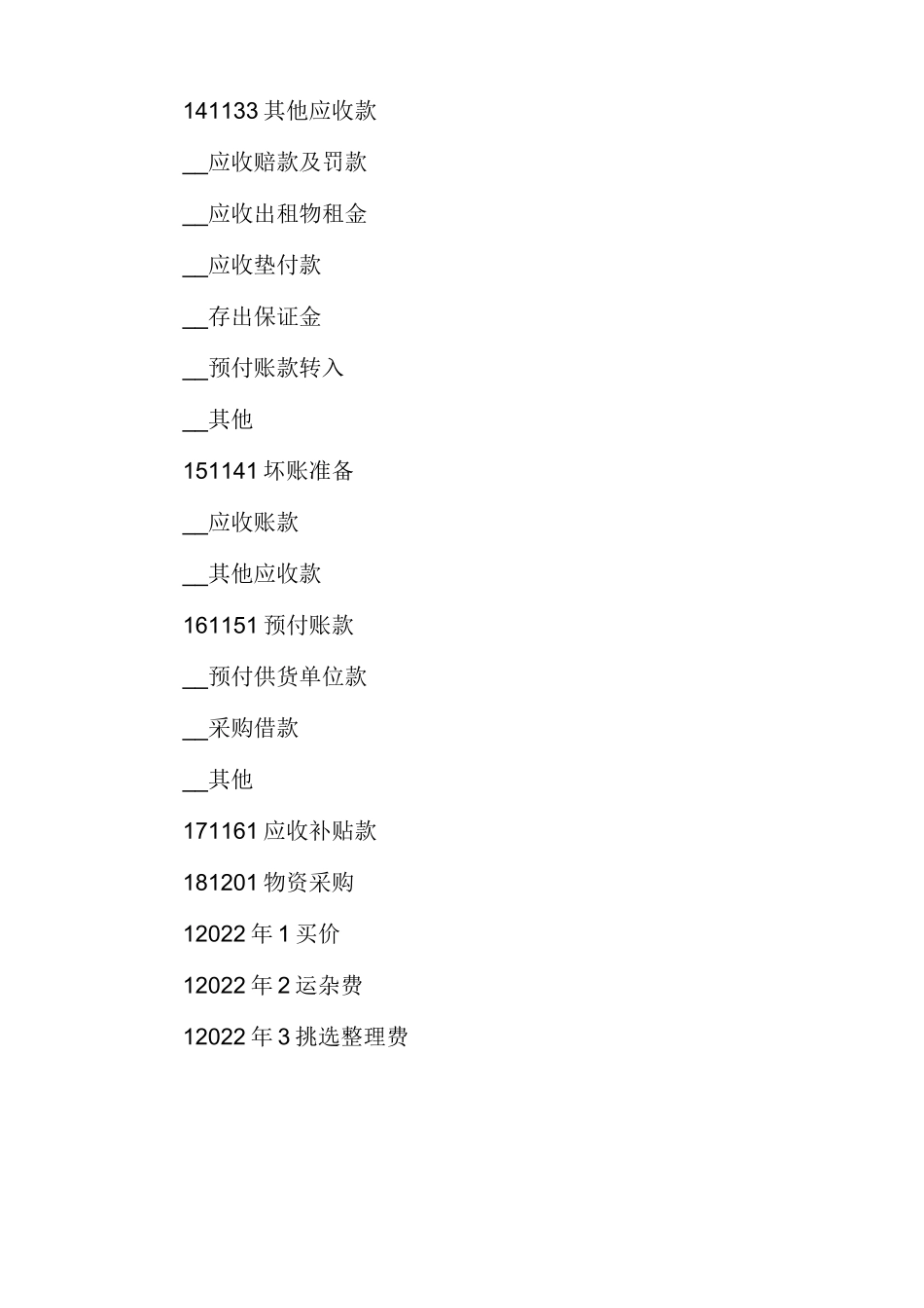 会计科目一览表(一级科目二级科目三级科目)._第3页