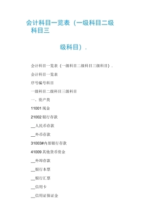 会计科目一览表(一级科目二级科目三级科目).