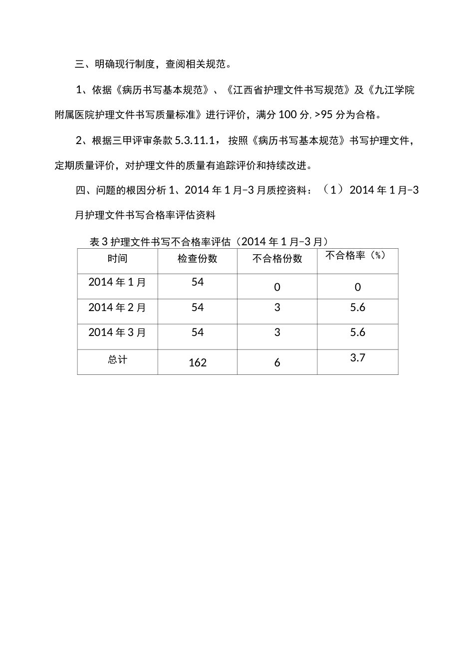PDCA护理文书持续改进_第2页