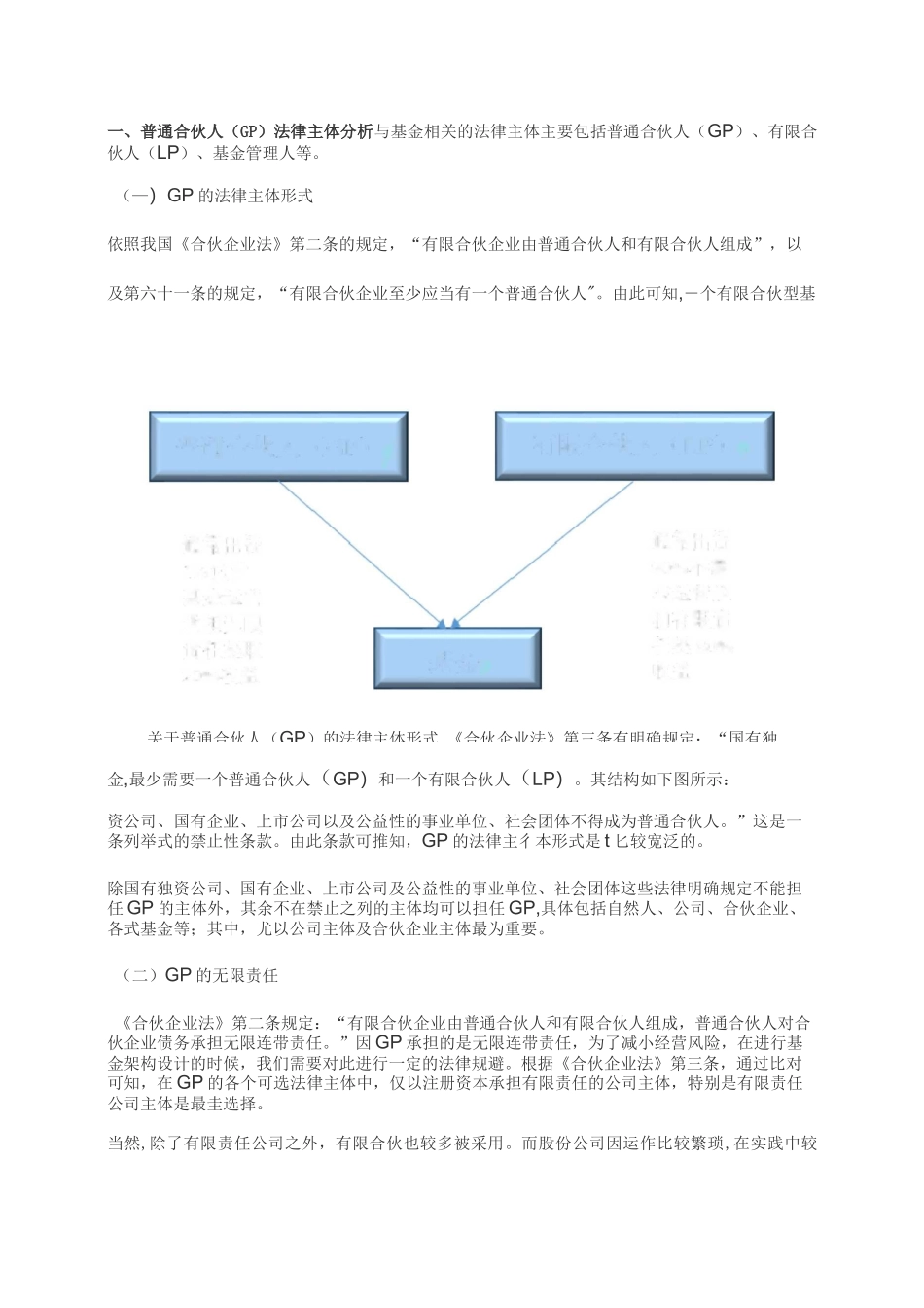 私募基金中GP、LP和基金管理人关系_第2页