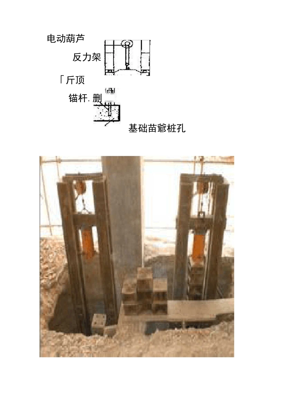 (完整版)静压锚杆桩施工工艺及要求_第3页