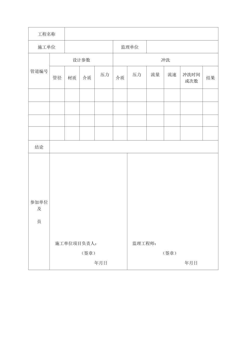 泡沫灭火系统验收检查记录_第3页