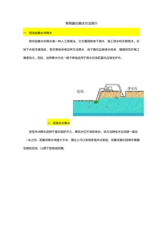 基坑深井井点降水工艺设计