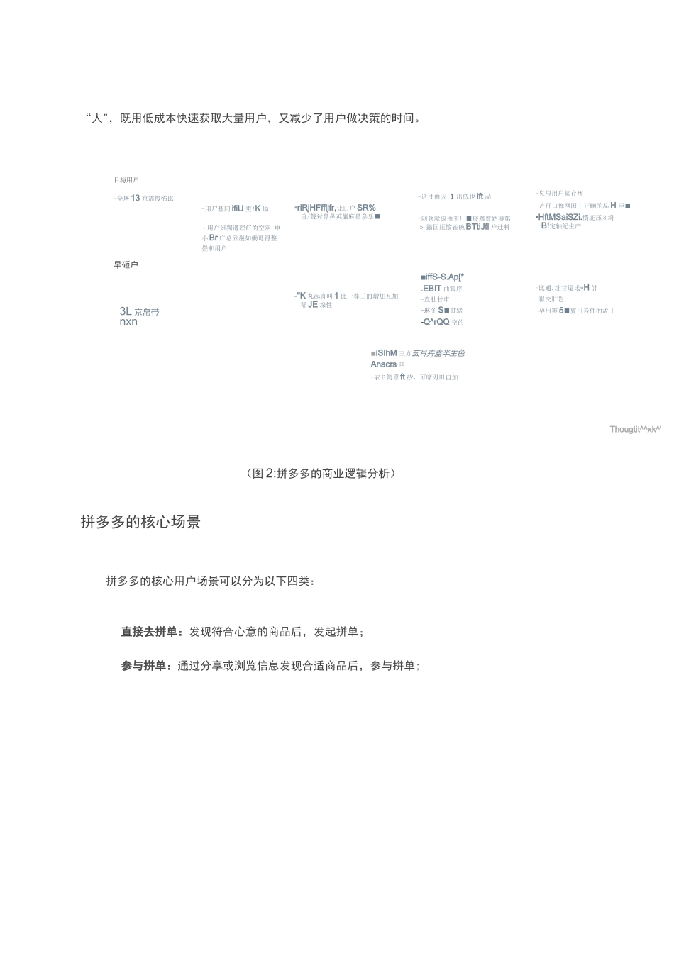 拼多多值得学习的几点运营道术_第3页