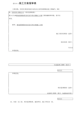 新冠疫情防控及应急专项方案