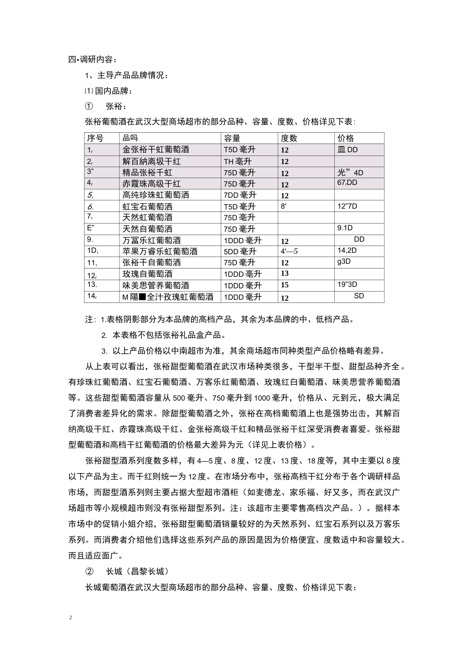 调研报告范例_第2页