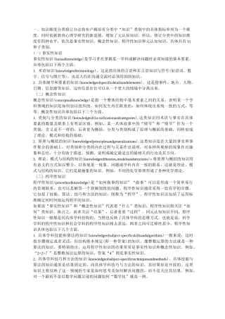 知识维度分类详解