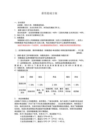 零售业销售提成方案