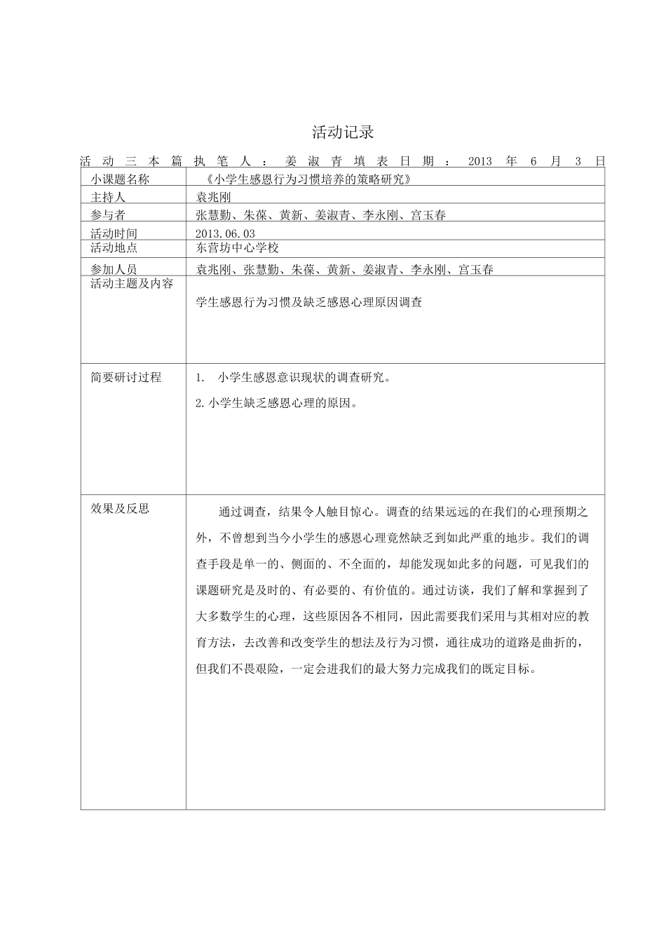 小学生感恩行为习惯培养小课题活动记录_第3页