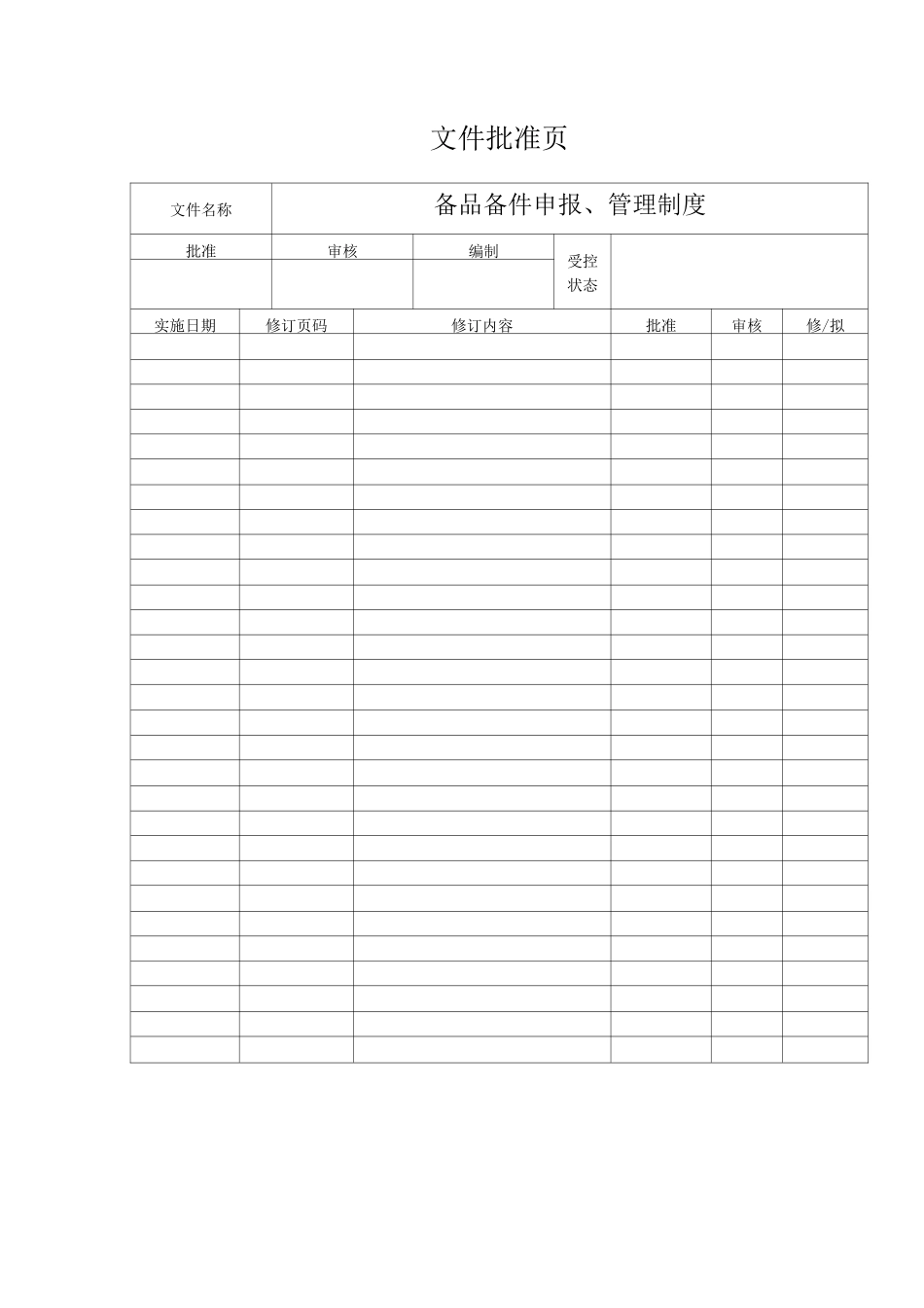 备品备件申报、管理制度_第1页