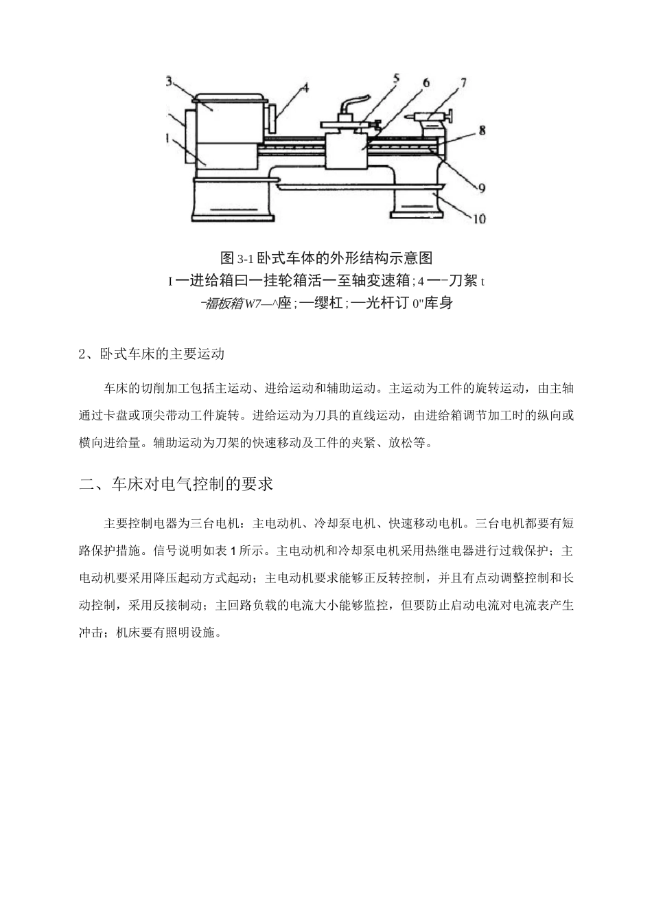 CW6180C卧式车床说明书详解_第2页