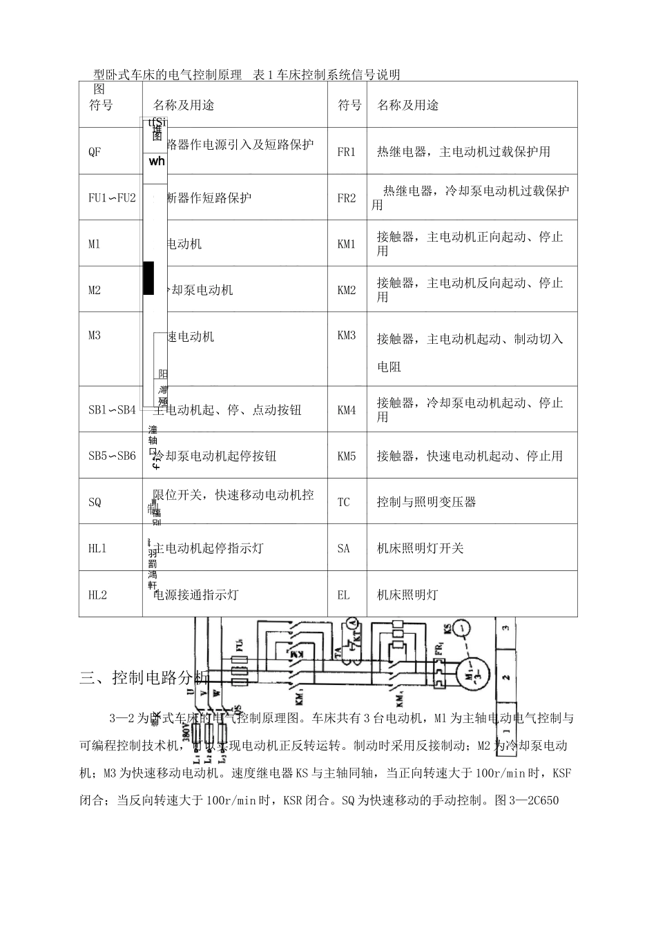 CW6180C卧式车床说明书详解_第3页
