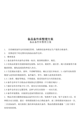 备品备件库方案