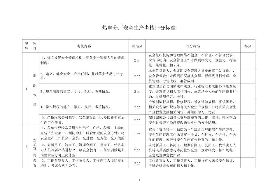 电厂安全生产考核评分标准_第1页