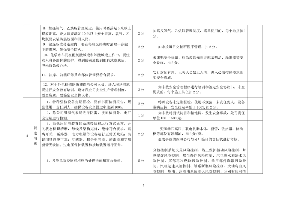 电厂安全生产考核评分标准_第3页