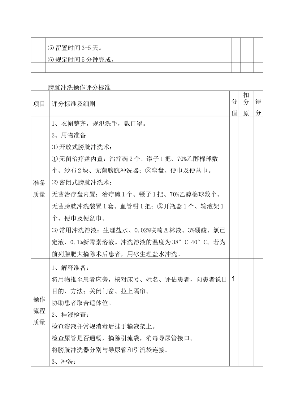 静脉留置针操作评分标准_第3页
