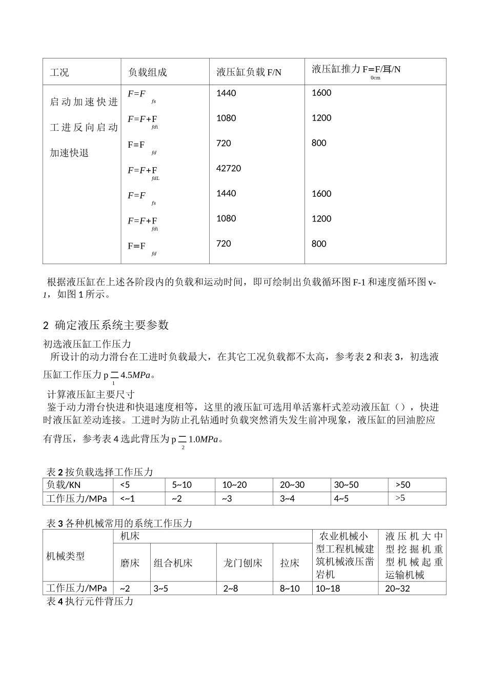 液压系统的设计_第2页