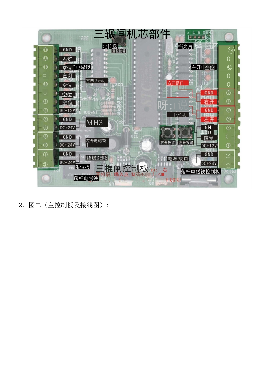 三辊闸使用说明书_第2页