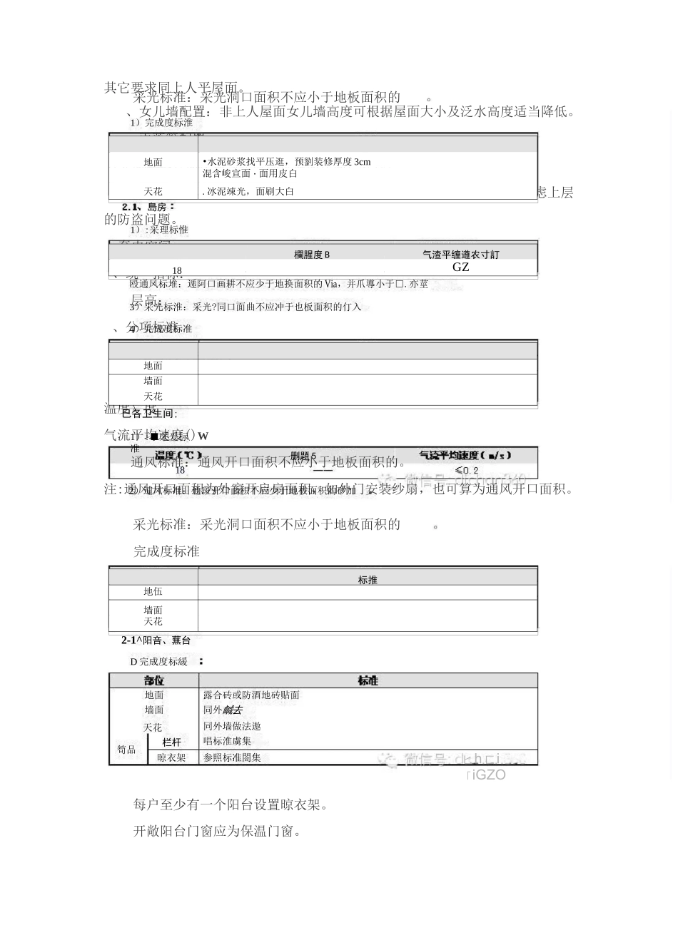 最新版万科住宅性能标准_第2页