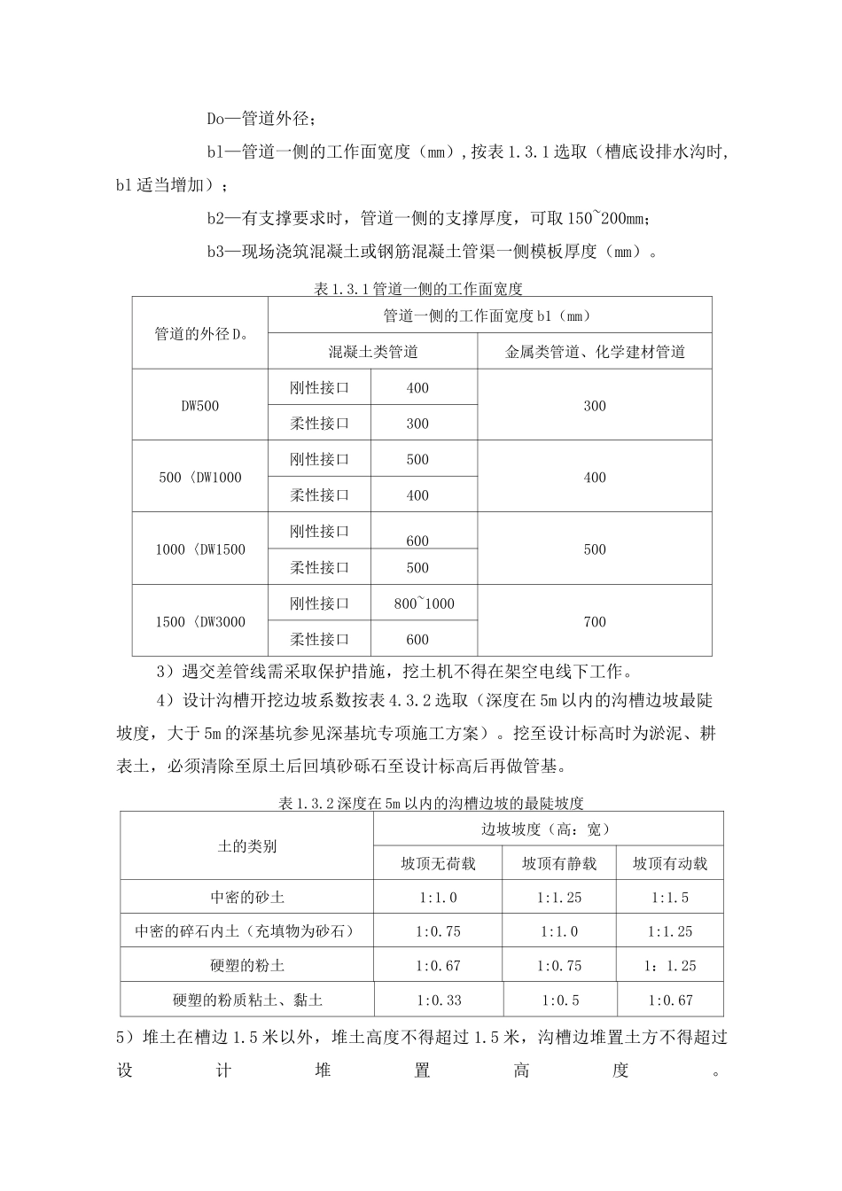 污水工程专项施工方案_第2页
