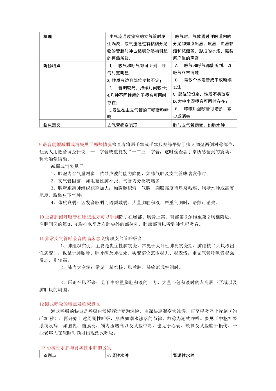 诊断学 简答题库_第2页