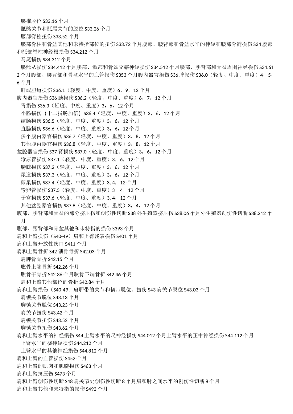 8、工伤职工停工留薪期分类目录_第3页