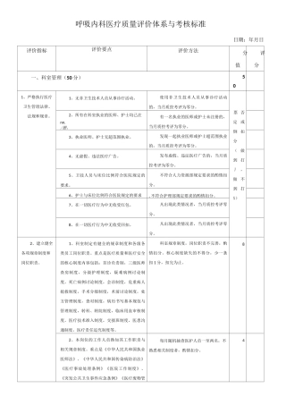 呼吸内科医疗质量评价体系与考核标准