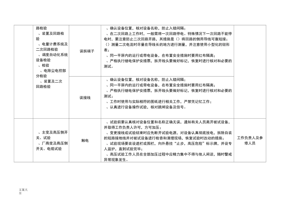 电气检修和运行工作危险点及预控要求措施_第3页