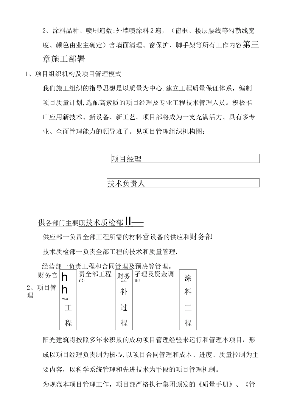 外立面改造施工组织设计方案_第2页