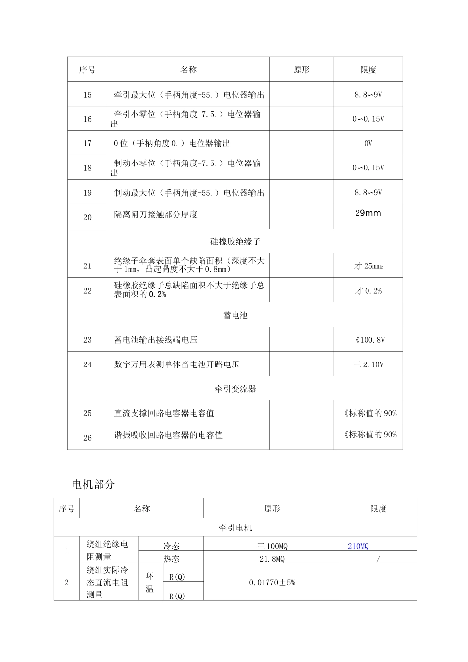 HXD1C型机车限度表_第2页