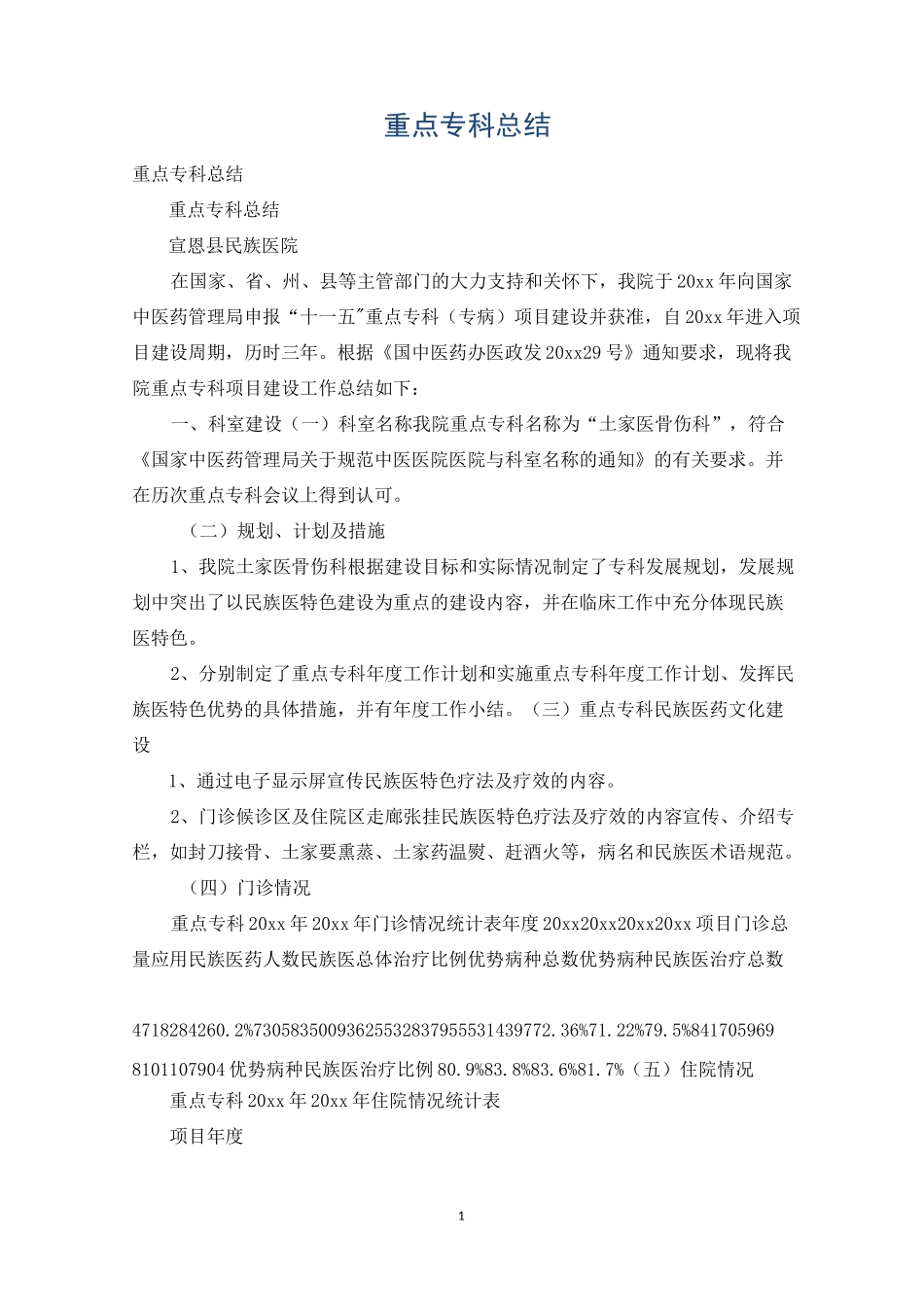 重点专科总结_第1页