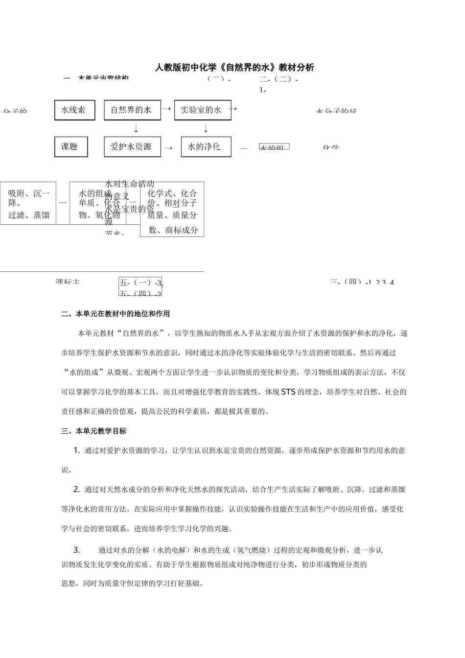 自然界的水教学设计_第2页