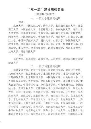 “双一流”-世界一流大学和一流学科建设高校及建设学科名单
